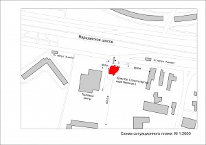 схема сит план